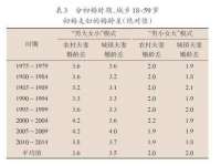 山西善抱商贸有限公司