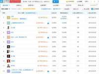 山西善抱商贸有限公司